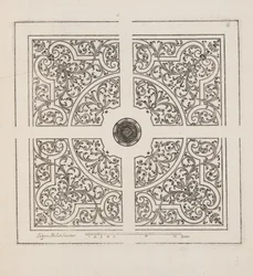 Design para Parterre, do Theatre des Plans et Jardinages, pub.1652 (gravura)