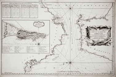 Carta de Gibraltar