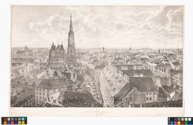 Panorama de Viena para leste, a partir da Igreja de São Pedro