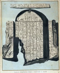 Tabela de hieróglifos encontrados em Axoum (Aksoum) - em "Journey in Nubia and Abyssinia undertaken to discover the sources of the Nile during the years 1768 to 1772", por James Bruce, vol 1, Paris
