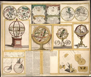Coleção de nove imagens, incluindo instrumentos astronómicos, cartas celestes e um mapa-mundo. LOC 2013593153