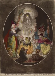 A Phantasmogoria; - Cena - Conjuring-up an Armed-Skeleton., Janeiro 5,1803 (gravura colorida à mão e água-forte em papel tecido)