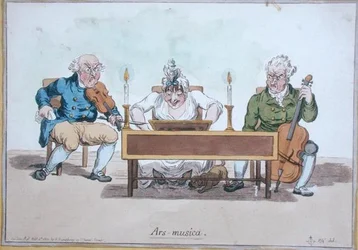 Ars Musica, publicado por Hannah Humphrey em 1800 (gravura colorida à mão)