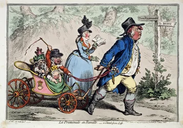 "The Family Walk" Retrato caricatural de uma família burguesa inglesa. Desenho e aguarela de James Gillray (1757-1815) 1797 Museu Pushkin, Moscovo