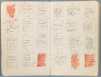 Páginas de um álbum de Esboços para a vida de Nosso Senhor Jesus Cristo, final da década de 1880 (grafite e tinta sobre papel)
