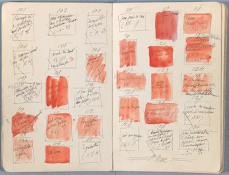 Páginas de um álbum de Esboços para a vida de Nosso Senhor Jesus Cristo, final da década de 1880 (grafite e tinta sobre papel)