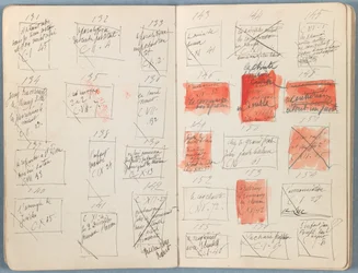 Páginas de um álbum de Esboços para a vida de Nosso Senhor Jesus Cristo, final da década de 1880 (grafite e tinta sobre papel)