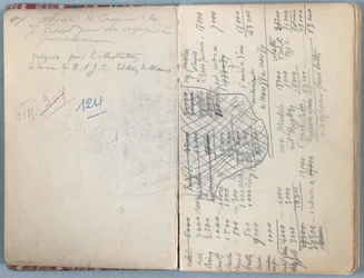 Páginas de um álbum de Esboços para a vida de Nosso Senhor Jesus Cristo, final da década de 1880 (grafite e tinta sobre papel)