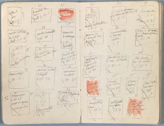 Páginas de um álbum de Esboços para a vida de Nosso Senhor Jesus Cristo, final da década de 1880 (grafite e tinta sobre papel)