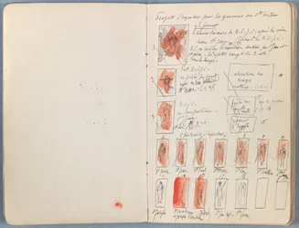 Páginas de um álbum de Esboços para a vida de Nosso Senhor Jesus Cristo, final da década de 1880 (grafite e tinta sobre papel)