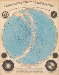 Mapa dos céus