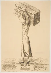 O Atlas do Interesse de Terras, 18 de fevereiro de 1784.