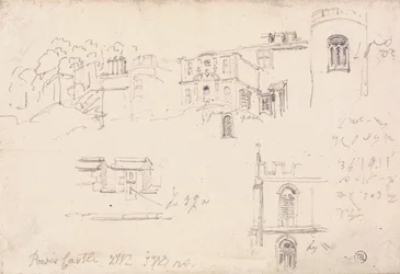 Castelo de Powis