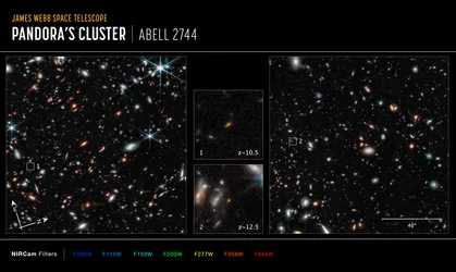 Abell 2744 Bússola de Vidro (Imagem NIRCam)