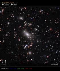 Aglomerado de galáxias MACS J1423 (imagem da NIRCam Compass)