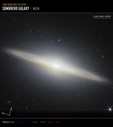 Chapéu Galaxy Compass