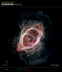 Raios da Nebulosa do Anel Meridional (Imagem composta da NIRCam e MIRI)