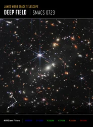 Primeiro Campo Profundo de Webbs (Imagem da NIRCam Compass)