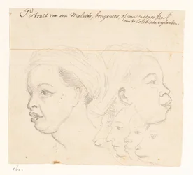 Retrato de um Buginese Retrato de um malaio, Bougeen ou Maccassars karl do Celebische eylanden. (título no objeto)