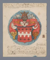 Árvore genealógica de Henrich Brandes