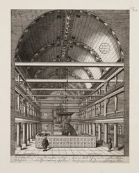 Interior da Sinagoga Portuguesa em Amsterdã
