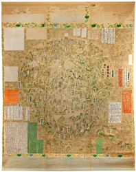Mapa do Mundo Budista - Aquarelaide e tinta japonesa do início do século XVIII - Adelaide, Galeria de Arte do Sul da Austrália, Austrália