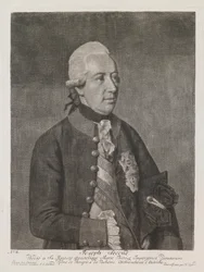 José II, imperador da Áustria
