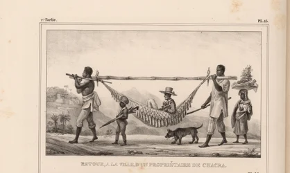 Retorno à cidade de um proprietário de chacra, 1835.