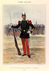 Tipos e uniformes da Armadura Francesa do Capitão Jules Richard, ilustrados por Edouard Detaille (1848-1912): Aluno da escola militar especial: infantaria em 1885, coleção particular