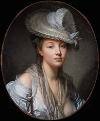 Francês: Le Chapeau blanc O Chapéu Branco