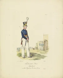 Ajudante do Regimento Suíço, 1820-1825 Nederlandsche Armée Ajudante do Regimento Suíço No. 29 (título no objeto) Trajes militares do Reino dos Países Baixos. Dedicado a Sua Excelência Willem van Bylandt (título da série no objeto