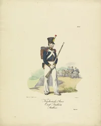 Artilharia do Exército Holandês das Índias Orientais, 1820-1825 Artilharia das Índias Orientais do Armée Holandês (título no objeto) Trajes militares do Reino dos Países Baixos. Dedicado a Sua Excelência Willem van Bylandt (título da série no objeto)