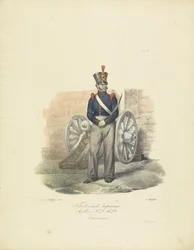 Gunner, 1820-1825
Nederlandsche Infanterie Artillerie Nat.le Mil.tie Kanonnier (título sobre o objecto)
Fatos militares do Reino dos Países Baixos. Dedicado a Sua Excelência William de Bylandt (título da série sobre o objecto)