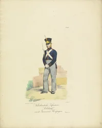 Soldado da Garrison Company, 1820-1825
Nederlandsche Infanterie Soldaat van de Garnizoens Kompagnie (título sobre o objecto)
Fatos militares do Reino dos Países Baixos. Dedicado a Sua Excelência William de Bylandt (título da série sobre o objecto)