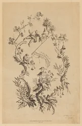 Página de título, de "Um novo livro de ornamentos chineses"