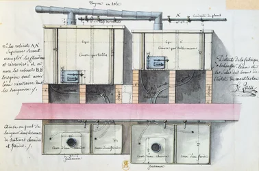 Projeto para sistema de aquecimento de água no Hotel de Montholon em Paris, c.1787 (wc no papel)