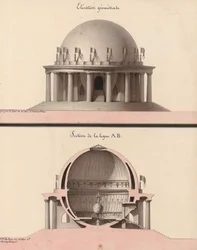 Elevação de um templo à igualdade, para o jardim do filósofo.