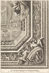 Quartos do painel