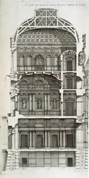 Cutaway mostrando o salão principal do Louvre, de &39;L&39;architecture francoise, ou Recueil des plans etc&39;, vI-V, 1727-28