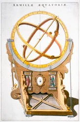Um planetário projetado pelo astrônomo dinamarquês Tycho Brahe, c1630