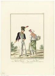 Gunner com um vendedor de colónia
Artilheiro das tropas coloniais holandesas, e um vendedor de perfumes
Fardas e fatos (título da série)