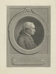 Retrato de Immanuel Kant 1724-1804, 1791.