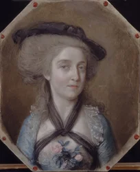 Retrato de Loewis de Menar, 1784
