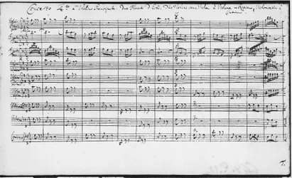 Pontuação dos Concertos de Brandenburgo (BWV 1046-1081) por Johann Sebastian Bach (1685-1750)