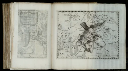 História da astronomia, 1690