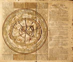Planisfera celestial feita pelo cartógrafo holandês Johannes van Keulen (1654-1715). As constelações são representadas e um círculo móvel permite seguir a posição das estrelas de acordo com o mês do ano. Barcelona. Museu Marítimo de Barcelona