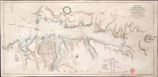 Mar Negro, Sebastopol, segundo um levantamento russo de 1836