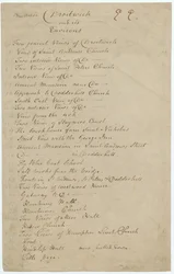 Worcestershire - Lista de Vistas contidas no portfólio da Buckler: manuscrito