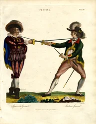 Estilos de esgrima: Guarda Espanhola e Italiana