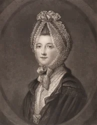 Elizabeth Campbell, Duquesa de Argyll (c.1733 - 1790)